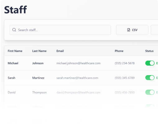 Track Staff Activity and Roles